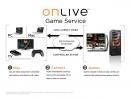 OnLive: Streaming-Service in Großbritannien gestartet OnLive: Streaming-Service in Großbritannien gestartet