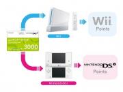 Entweder - Oder! Wii oder DS-i