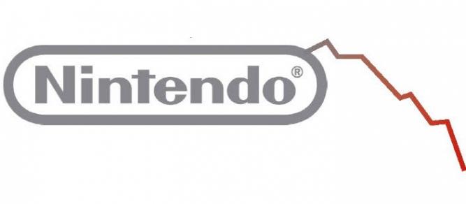 Nintendo machte im ersten Halbjahr 2011/2012 angeblich einen Verlust von rund 944 Millionen Euro. Der starke YEN gegenüber dem schwachen Euro soll daran Schuld sein. 