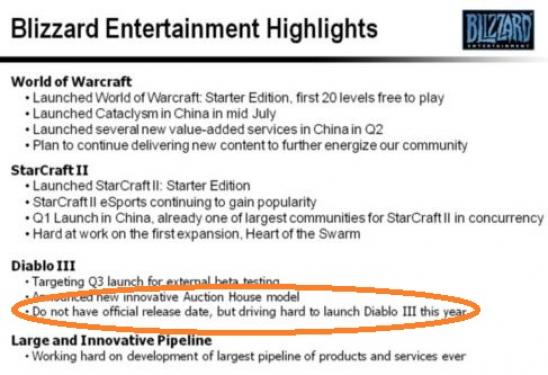 Wie sich dem aktuellen Geschäftsbericht von Activision Blizzard entnehmen lässt, ist der Release von Diablo 3 weiterhin für das aktuelle Jahr vorgesehen. (17)