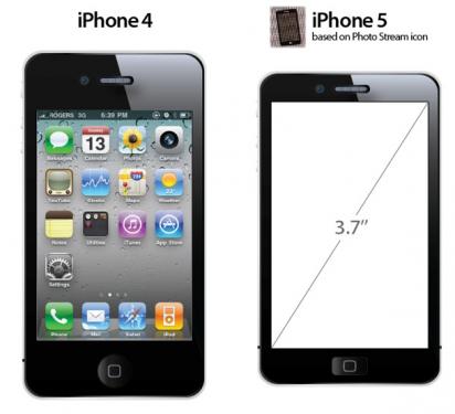 Wenn man sich an dem Icon aus der Photo Stream App orientieren kann, dann sieht das iPhone 5 so aus.