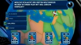 Review: Buzz - Das Mega-Quiz