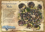 Die Siedler 6: Tutorialvideo zeigt Aufbau-Part