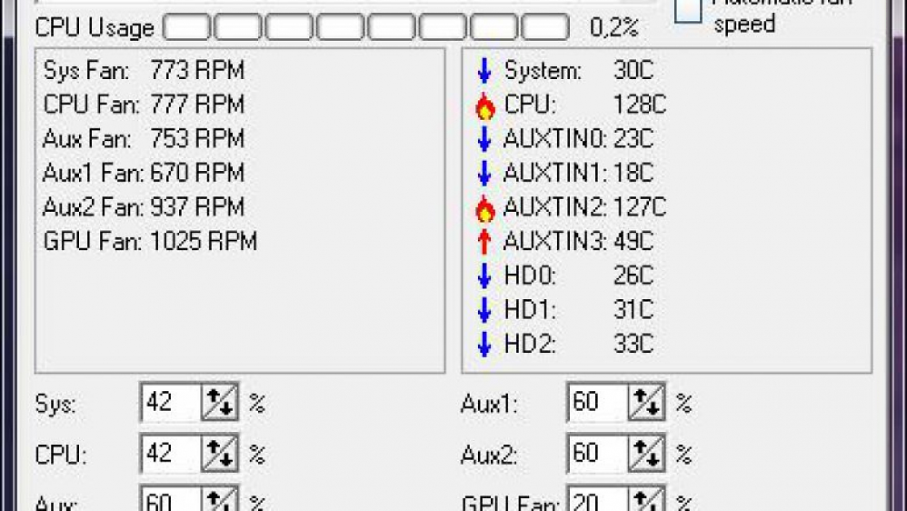 Speedfan ist meist zuverlässig - aber ausgerechnet bei unserem Autor zeigt es bei CPU und AUXin2 einen falschen Wert an.