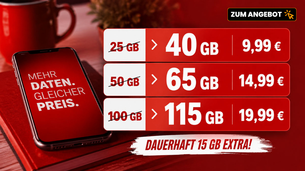 15 GB dauerhaft gratis: Vodafone erhöht beliebte CallYa-Tarife ohne Aufpreis