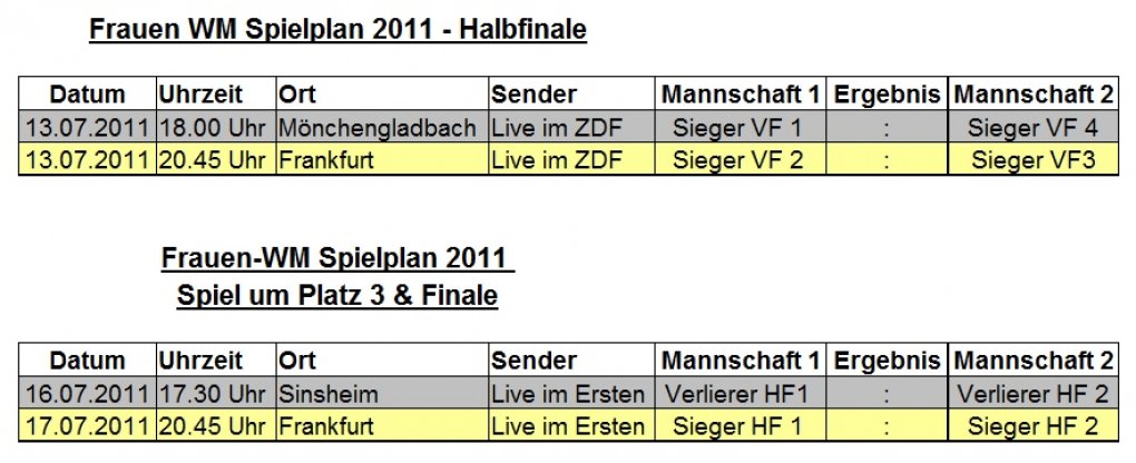 Die Frauenfußball WM 2011 in Deutschland - Die große Eröffnung in Berlin - Leser-Special von Indianerwoman