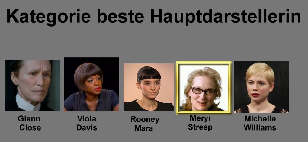 Oscar-Verleihung 2012: Das sind die Gewinner - Leser-Special von Indianerwoman