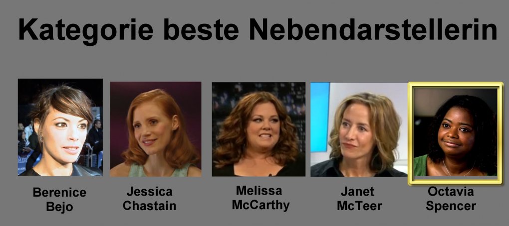 Oscar-Verleihung 2012: Das sind die Gewinner - Leser-Special von Indianerwoman
