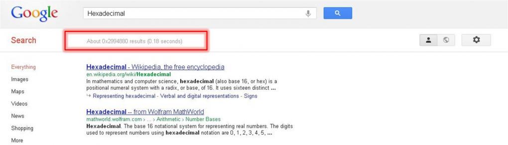 Google-Geheimnisse.