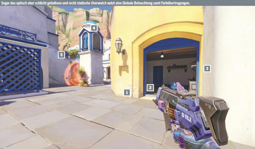 Sogar das optisch eher schlicht gehaltene und recht statische Overwatch nutzt eine Globale Beleuchtung samt Farbübertragungen.