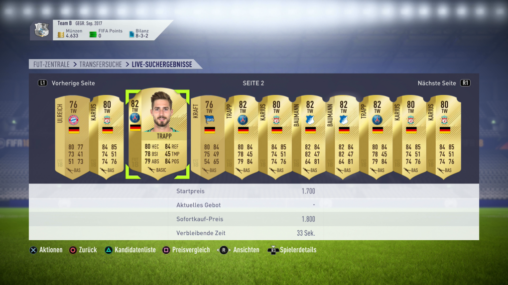 Die besten FUT-Spieler aus Deutschland.