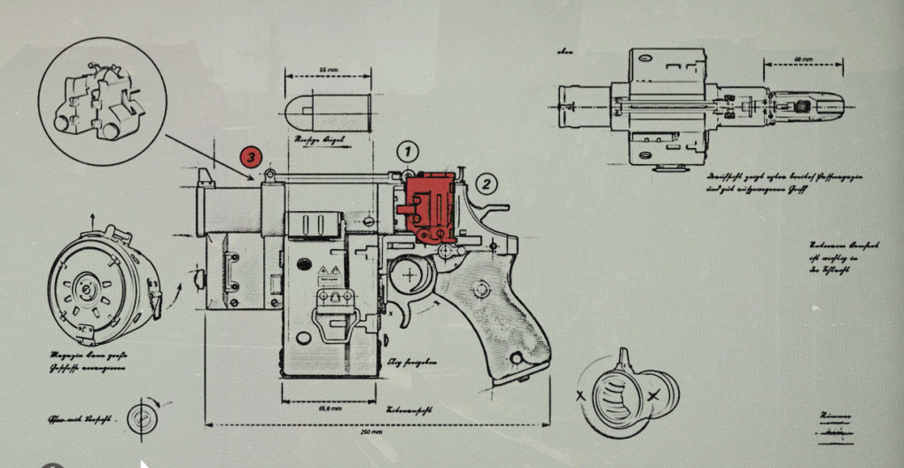 Upgrade-Schema für die Kampfpistole