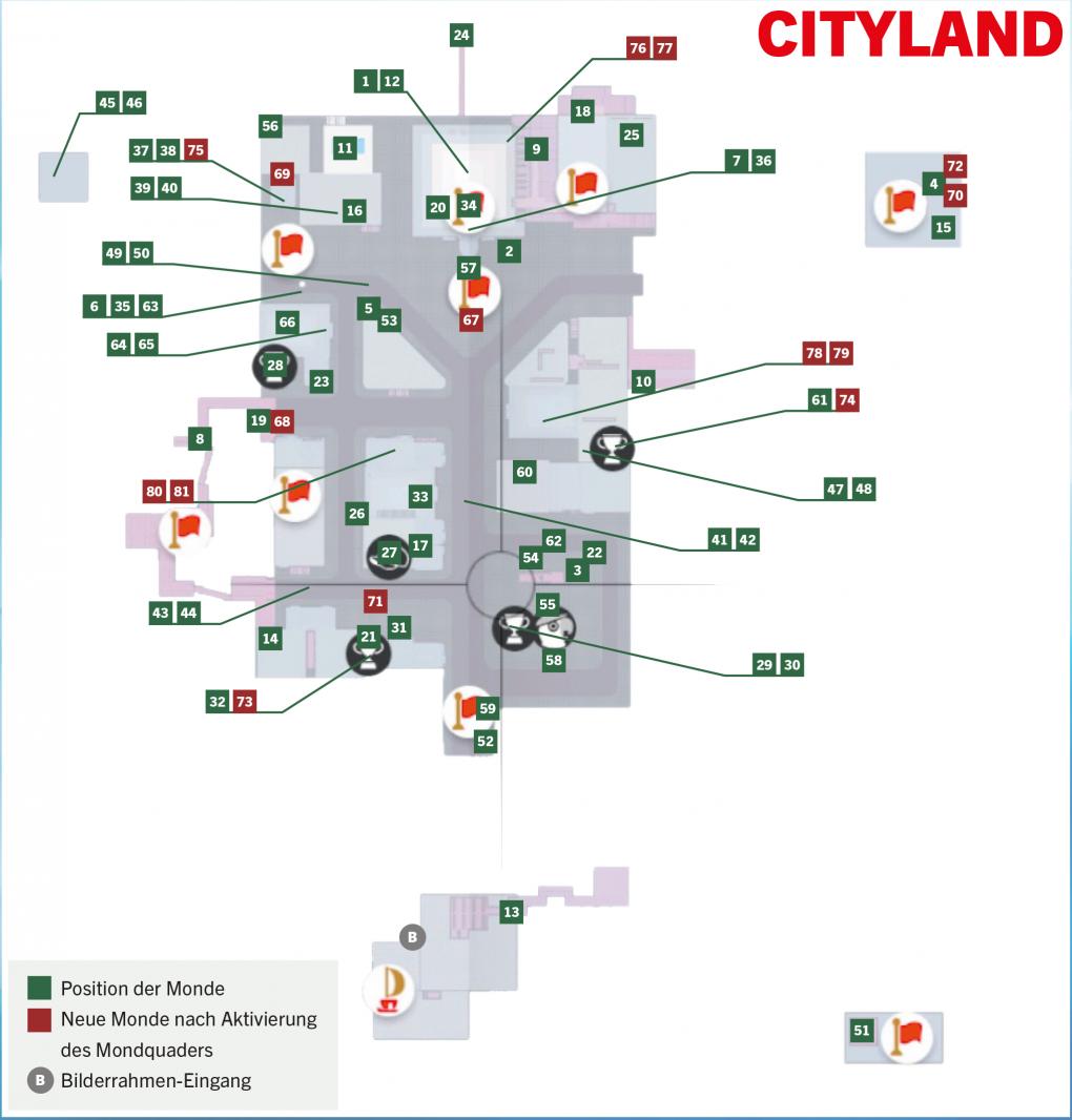 Super Mario Odyssey - Cityland: Alle Power-Monde im Überblick