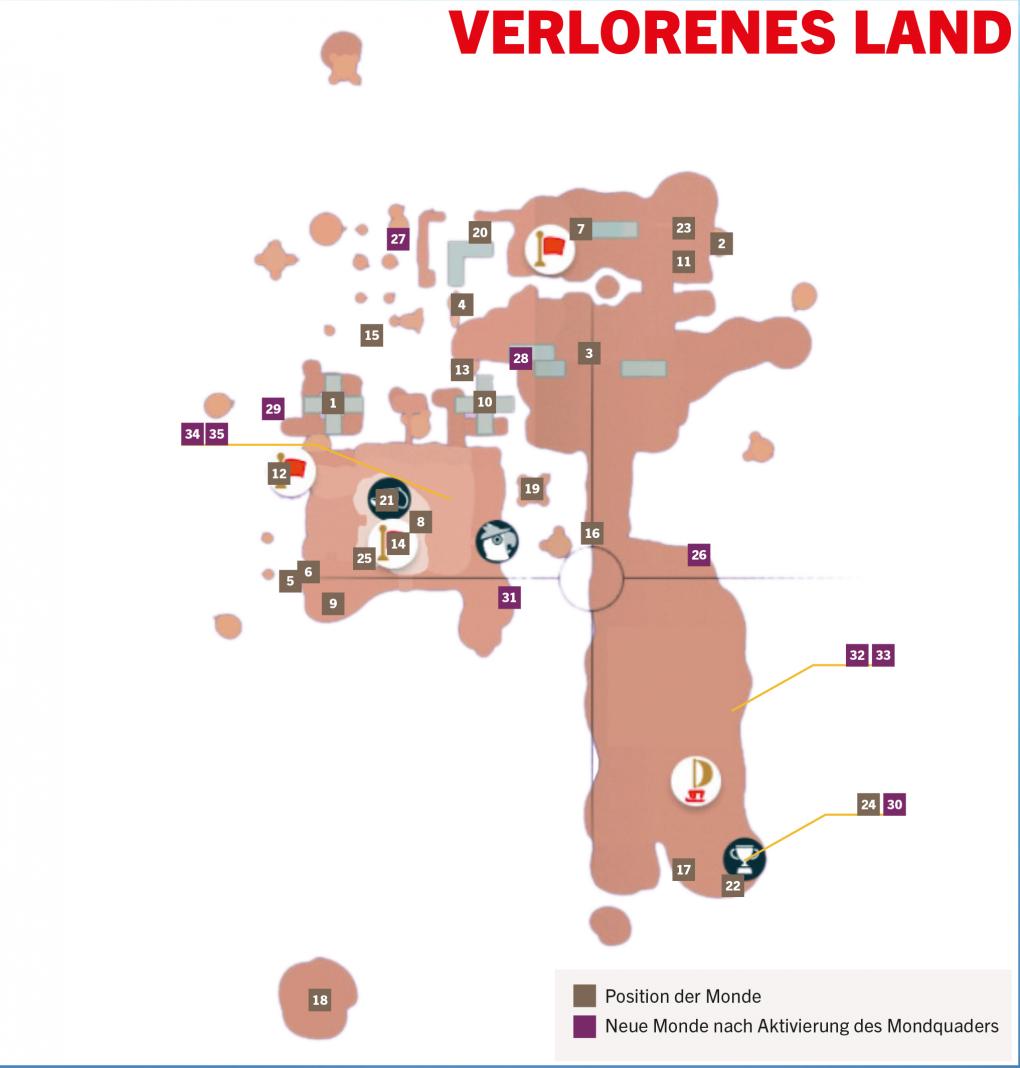 Super Mario Odyssey - Verlorenes Land: Alle Power-Monde im Überblick