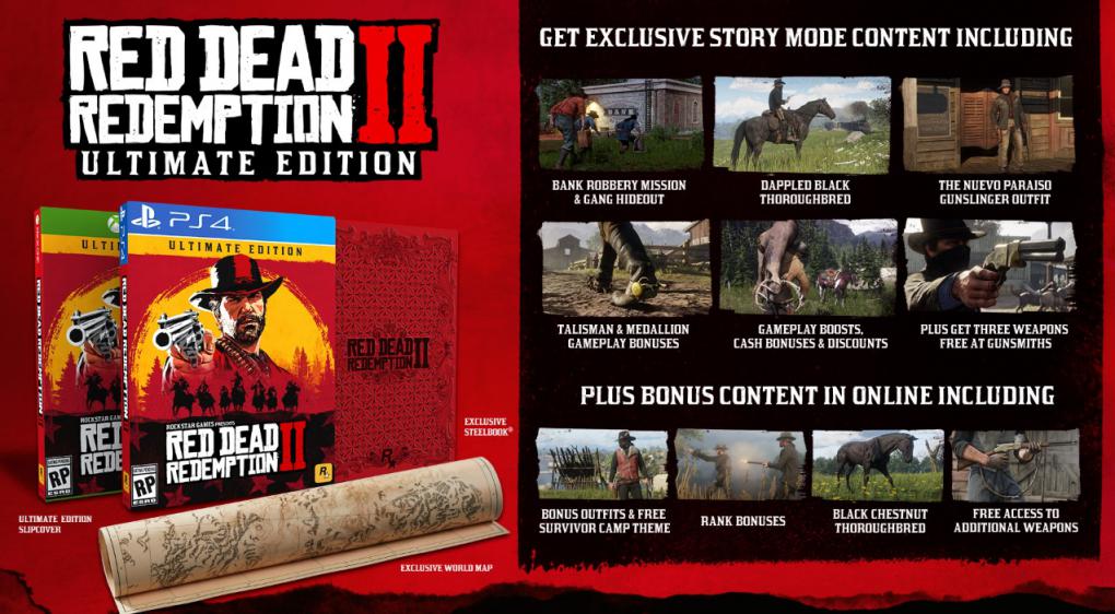 Bild der Inhalte der Ultimate Edition zu Rockstars Red Dead Redemption 2.