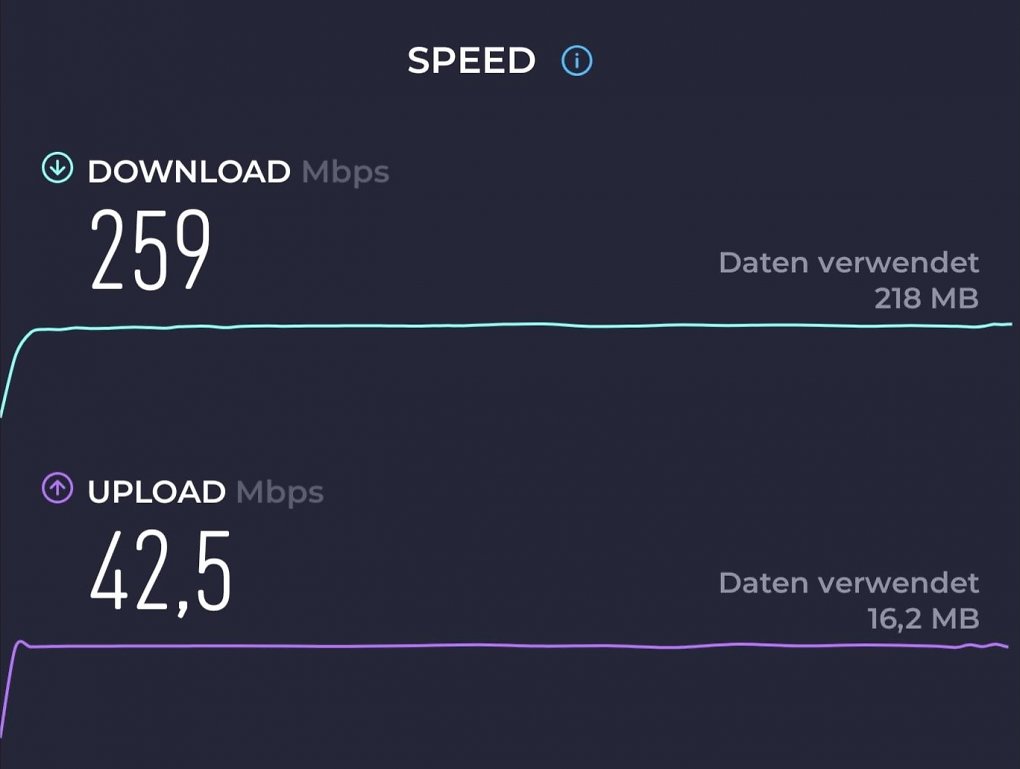 Speedtest nach der Umstellung von MagentaZuhause L auf XL