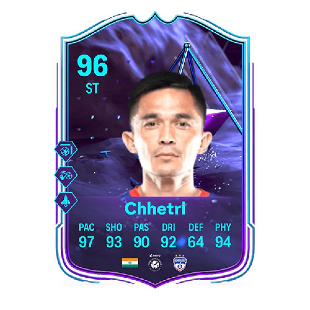 Chhetri Spielerkarte