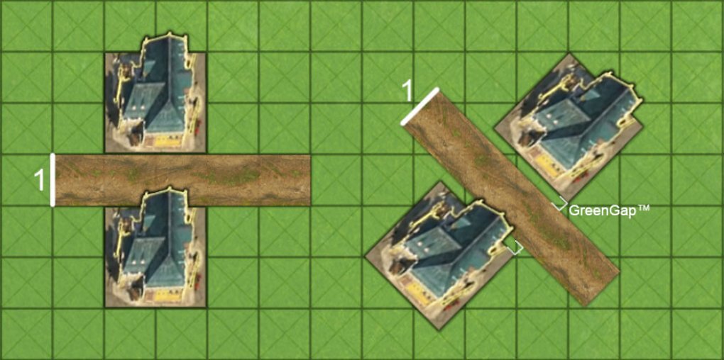 Eine Schaugrafik zur Straßenbreite in Anno 117.