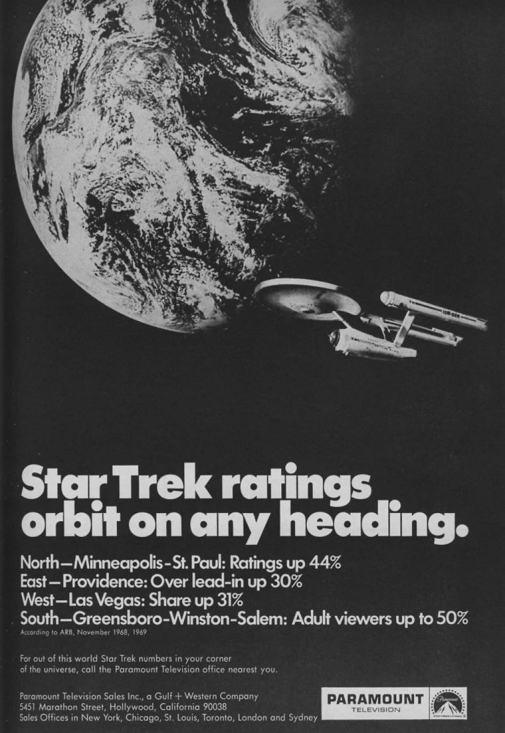 Die Syndication-Wiederholungen kurbelten das Phänomen Star Trek erstmals an.