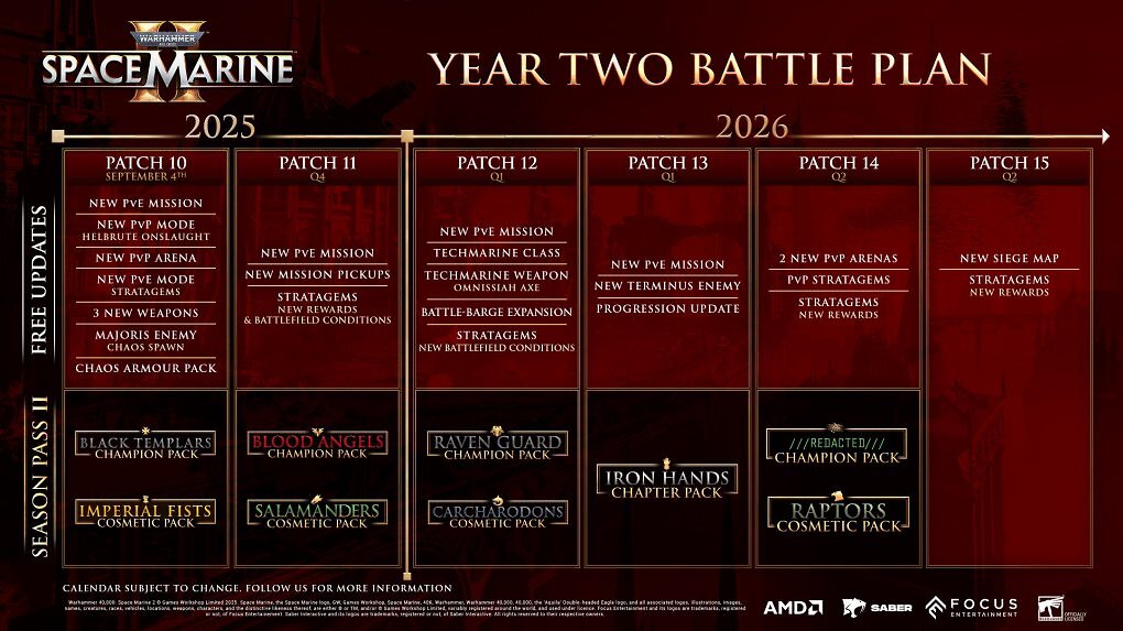 <strong>Space Marine 2 feiert Geburtstag mit Mega-Patch</strong> (5)
