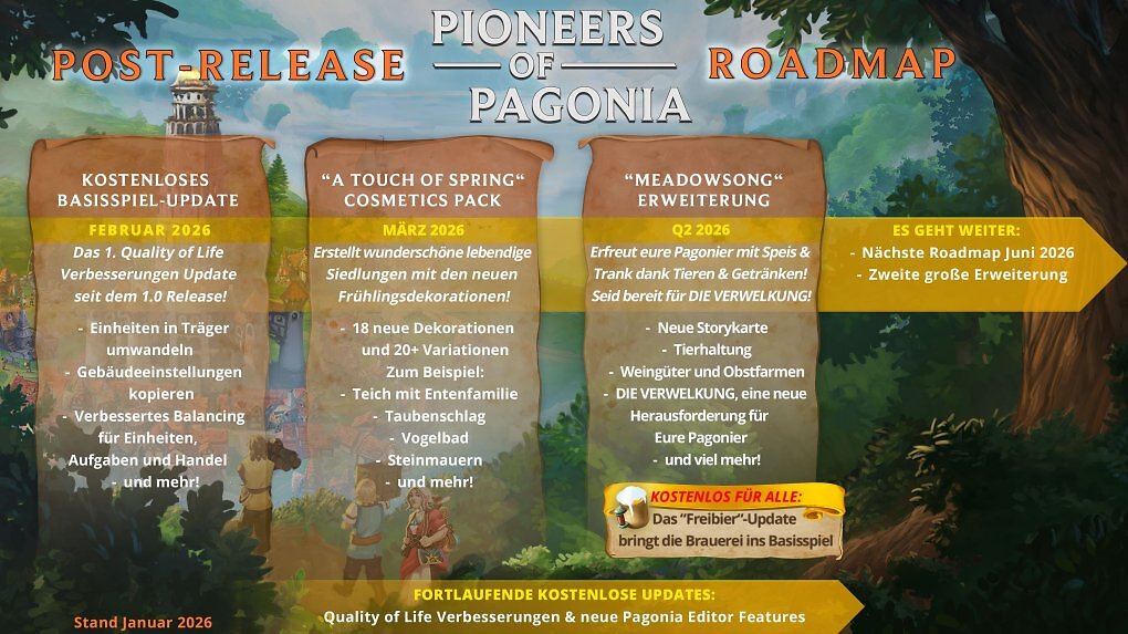 <strong>Endlich wieder Die-Siedler-Vibes!</strong> Roadmap 2026 für Pioneers of Pagonia - AmA mit Siedler-Erfinder (1)