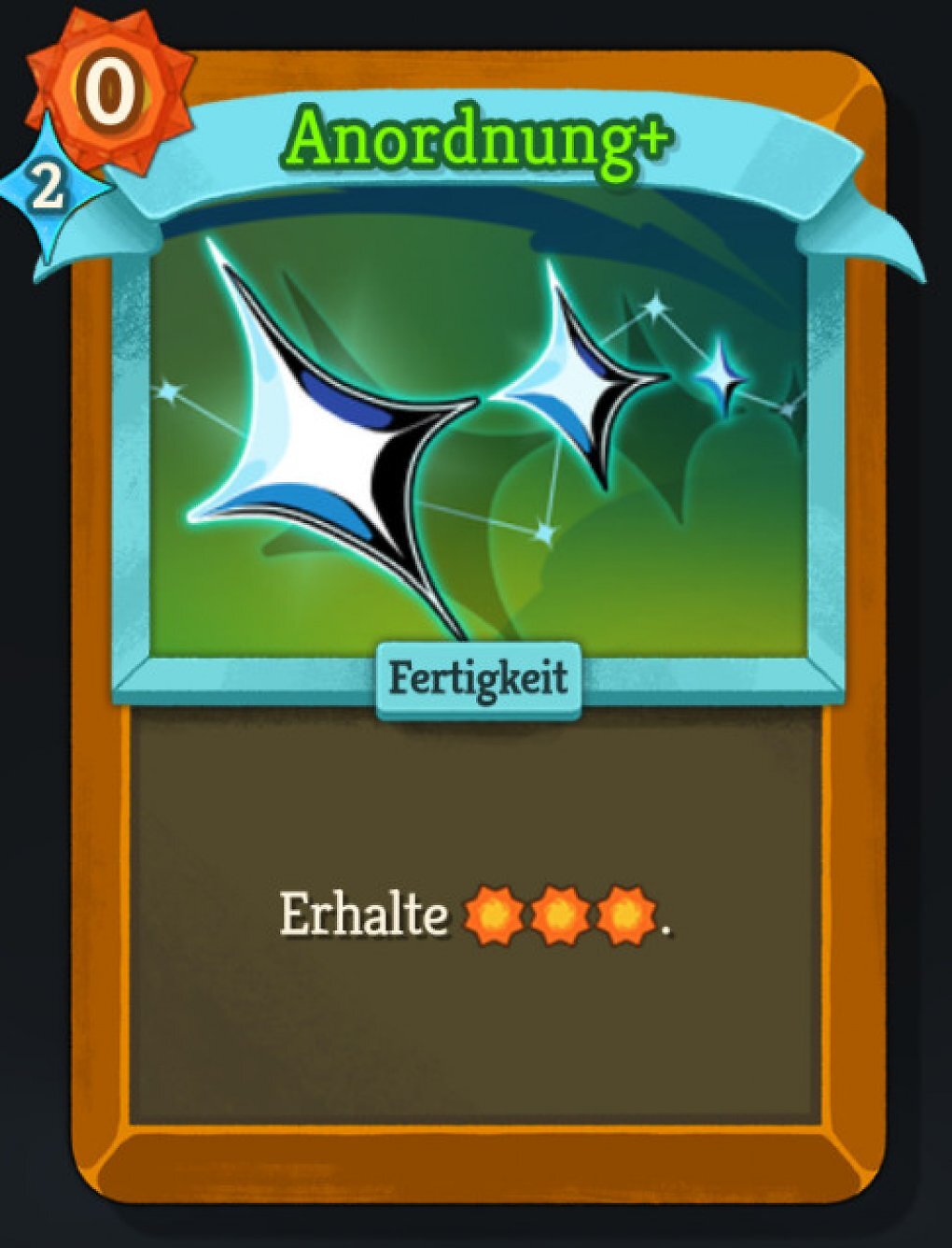 Anordnung+