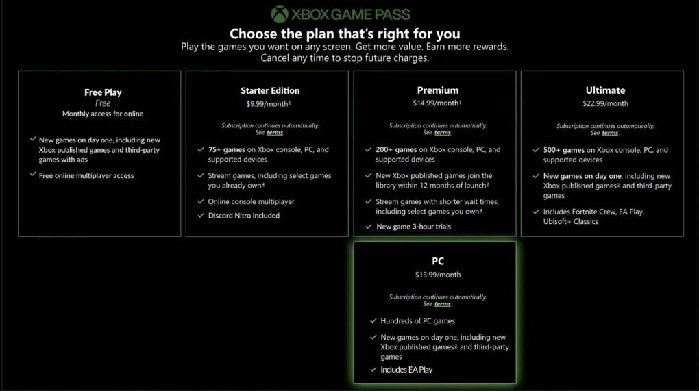 <strong>Gratis-Multiplayer nach Steam-Vorbild? Xbox Game Pass mit historischer Anpassung (1)</strong>