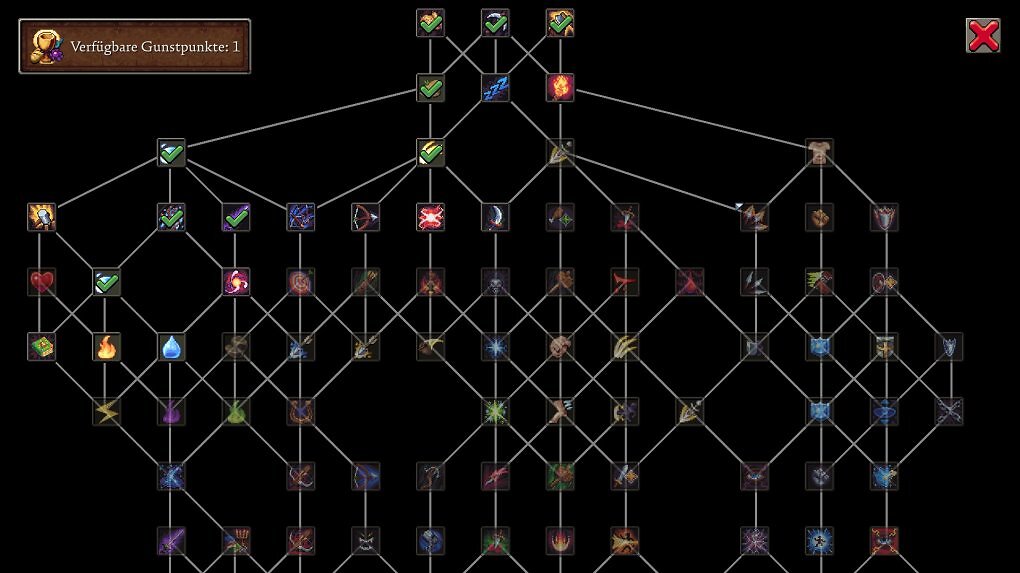 Der Skilltree in Romestead in dem Spieler ihre erlangten Gunst-Punkte verteilen können.