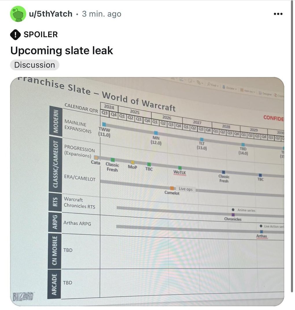 Warcrafts größter Leak: Das steckt hinter 'Camelot', WoW 2.0, Warcraft 4 und Co. (2)