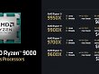 AMD Ryzen 9000
