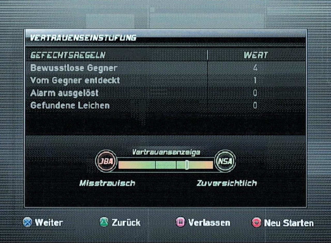 [10/11/2006] Abrechnung: Am Ende jeder Mission werden Vertrauenspunkte vergeben. 