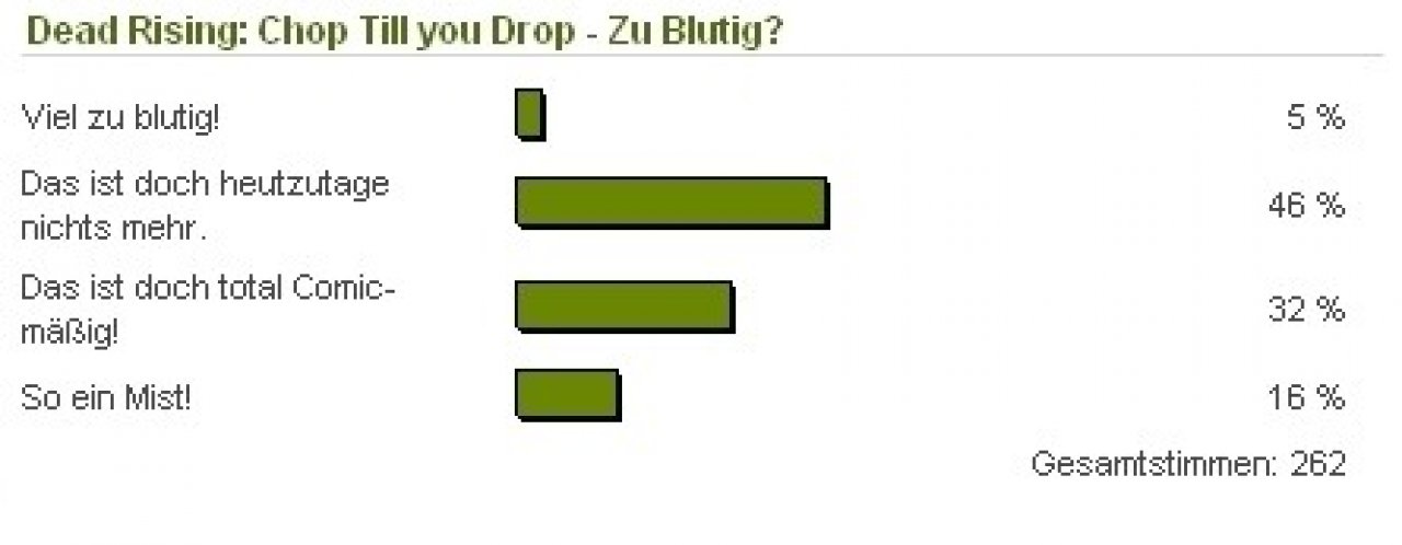 [10/02/2009] Zombie-Shooter auf der Wii zu blutig?