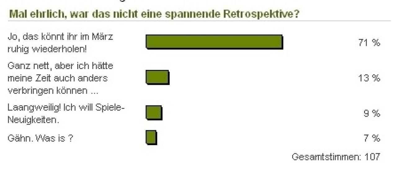 [12/03/2009] Nur 107 Stimmen sprechen eigentlich gegen eine Neuauflage dieses Specials.
