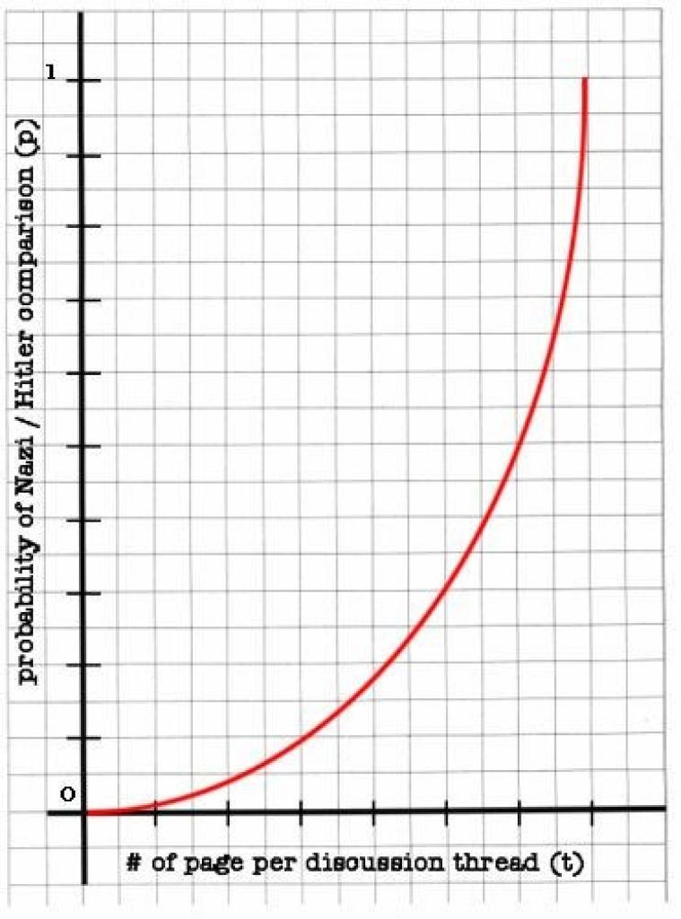 [12/08/2009] 