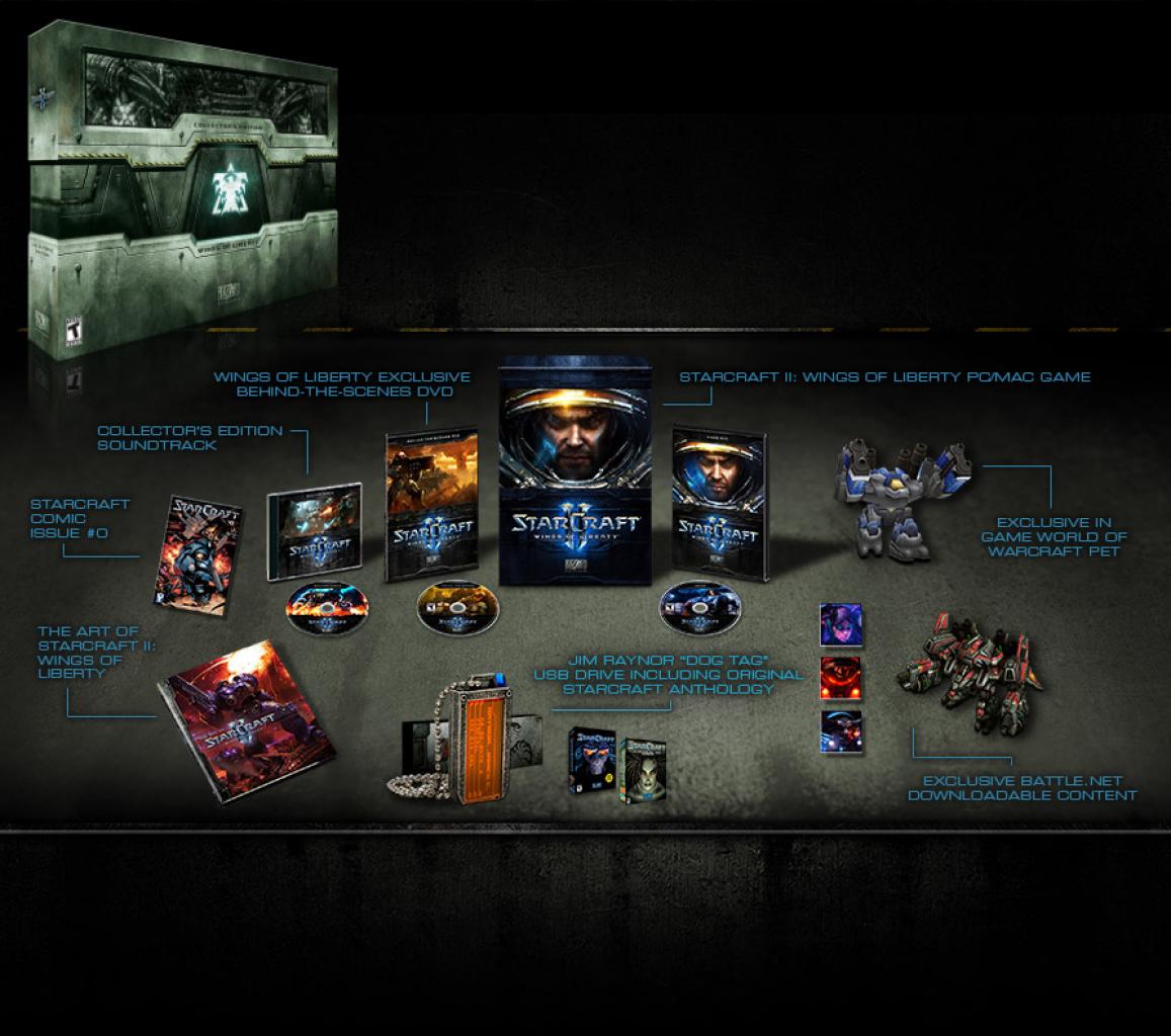 [09/04/2010] Platz 11: 10 Stimmen (2,4%) für die Starcraft 2: Wings of Liberty Collector's Edition. Die brachte ein Artwork-Buch, einen 2 GB-USB-Stick, eine Behind the Scenes-DVD, den Soundtrack, einen Starcraf