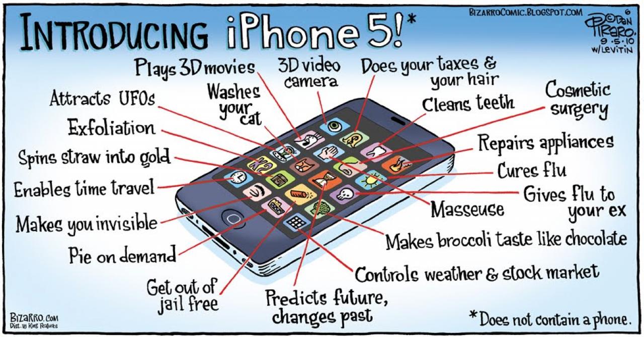 [15/11/2010] Und um euch die Wartezeit auf das iPhone 5 noch ein wenig zu versüßen, gibt es hier nochmal eine etwas humorvollere Variante von Bizarro Comics, die unter anderem Zeitreisen ermöglicht und UFOs anlockt - mit Vorsicht zu genießen! ;-)