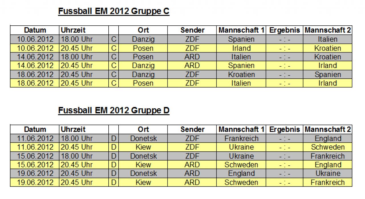 [30/05/2012] In dieser Übersicht könnt ihr Euch über die Gruppen C und D, mit Sendeterminen informieren. 