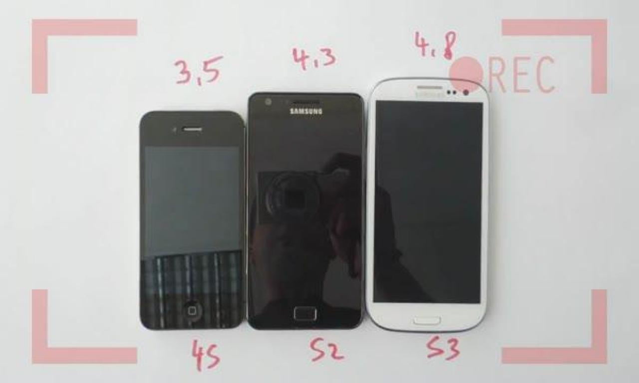 [30/05/2012] Vergleich verschiedener Display-Größen: iPhone 4S, Samsung Galaxy S2 und S3