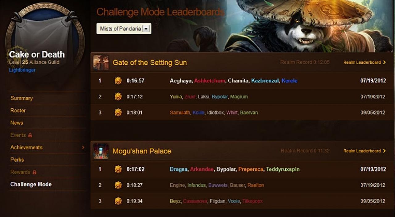 [27/09/2012] WoW: Mists of Pandaria brachte unter anderem mit Szenarien und dem Herausforderungsmodus einige neue Funktionen und Inhalte ins Spiel (4)