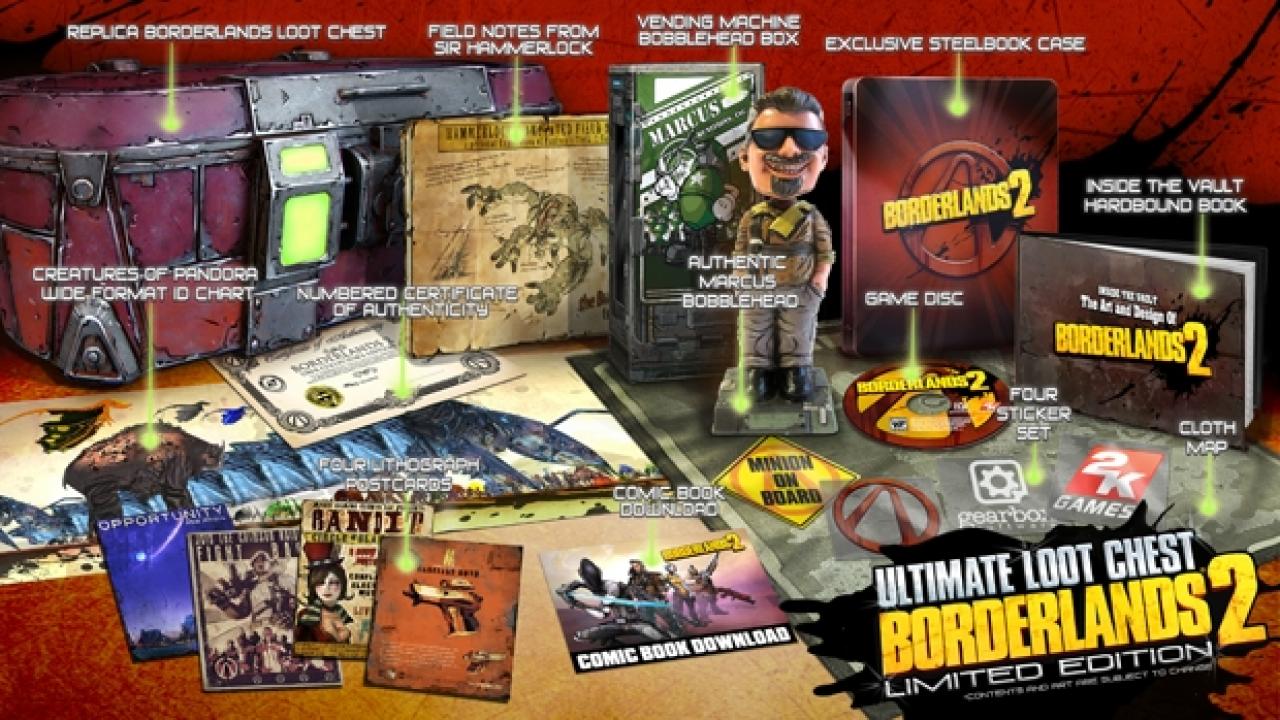 [02/11/2012] Sammler-Edition von Borderlands 2.