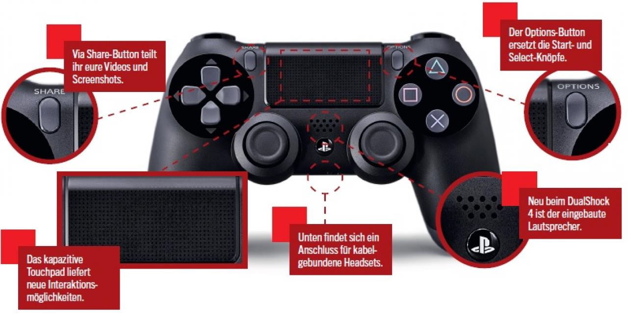 [11/11/2013] PS4: Die wichtigsten Details zum Controller im Überblick