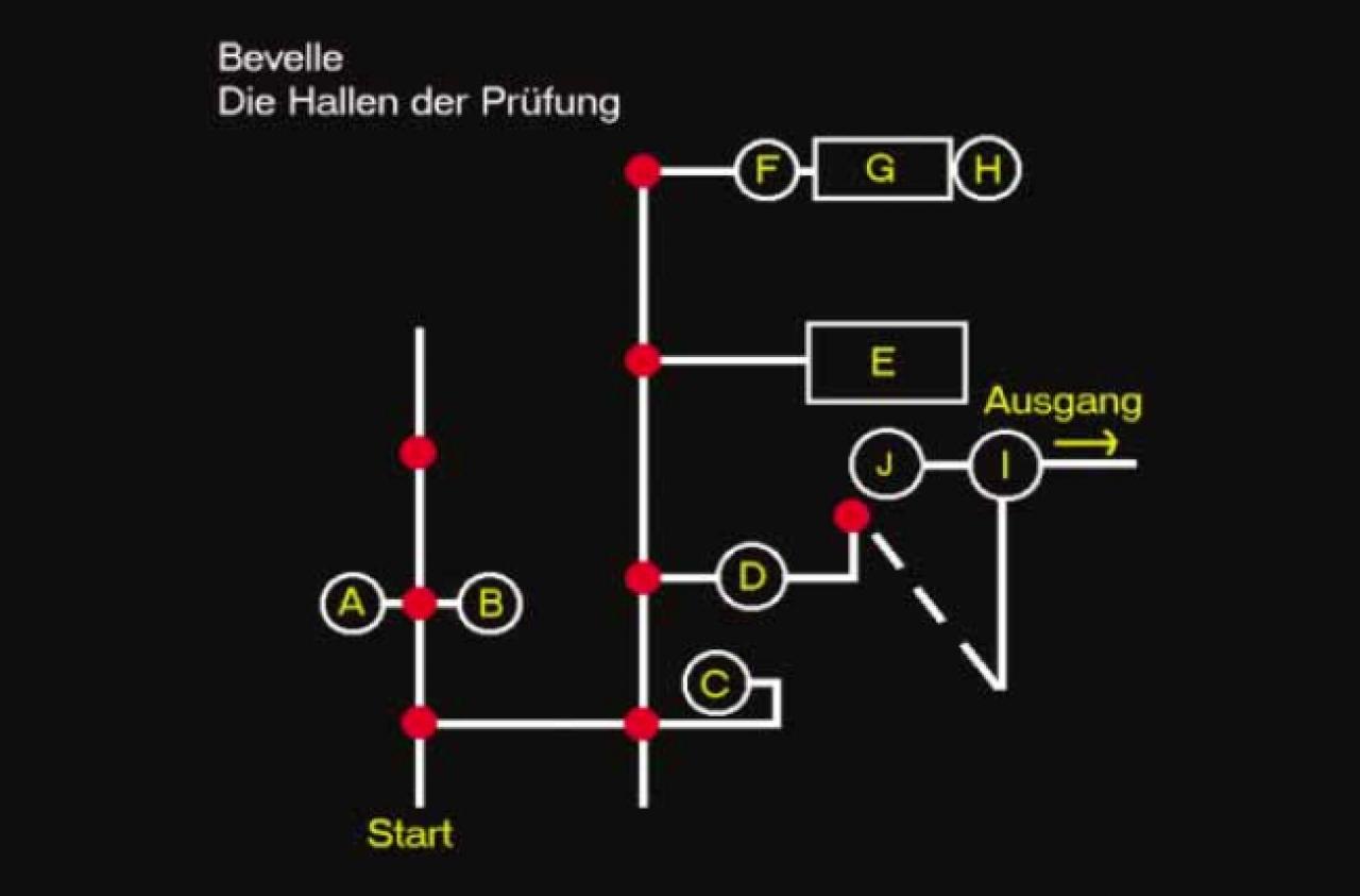 [24/03/2014] Rätselabschnitt Bevelle - Zu Beginn des Rätselabschnitts schiebt ihr den Sockel in die Mitte des Kreises. Danach begebt ihr euch zu Punkt C , wo ihr den Sphäroiden aus der Wand nehmt. Setzt ihn in der Wand bei Punkt B ein. Als nächstes schnappt ihr euch bei Punkt A den Sphäroiden aus der Wand und setzt ihn im F-Bereich in die Mauer ein. Bei E holt ihr euch jetzt den Insignia-Sphäroiden, den ihr bei G in die Wand einsetzt. Ihr gelangt in den Bereich H, wo ihr euch den Fractura-Sphäroiden unter den Nagel reißt. Bringt ihn bei E an der Wand an, damit ihr den geheimen Weg hinter D nutzen könnt. Jetzt holt ihr noch den Bevelle-Sphäroiden bei F und macht euch auf den Weg zu Punkt I. Dort setzt ihr den Sphäroiden in der Wand ein, öffnet die Schatzkiste zu eurer Rechten und stellt euch dann auf das schimmernde Licht. Bei J plündert ihr die letzte Schatzkiste, bevor ihr den Abschnitt verlasst.