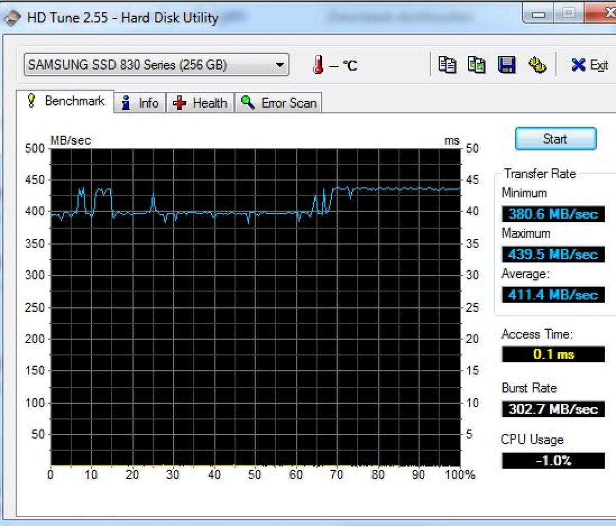 [25/04/2014] Speedtest SSD