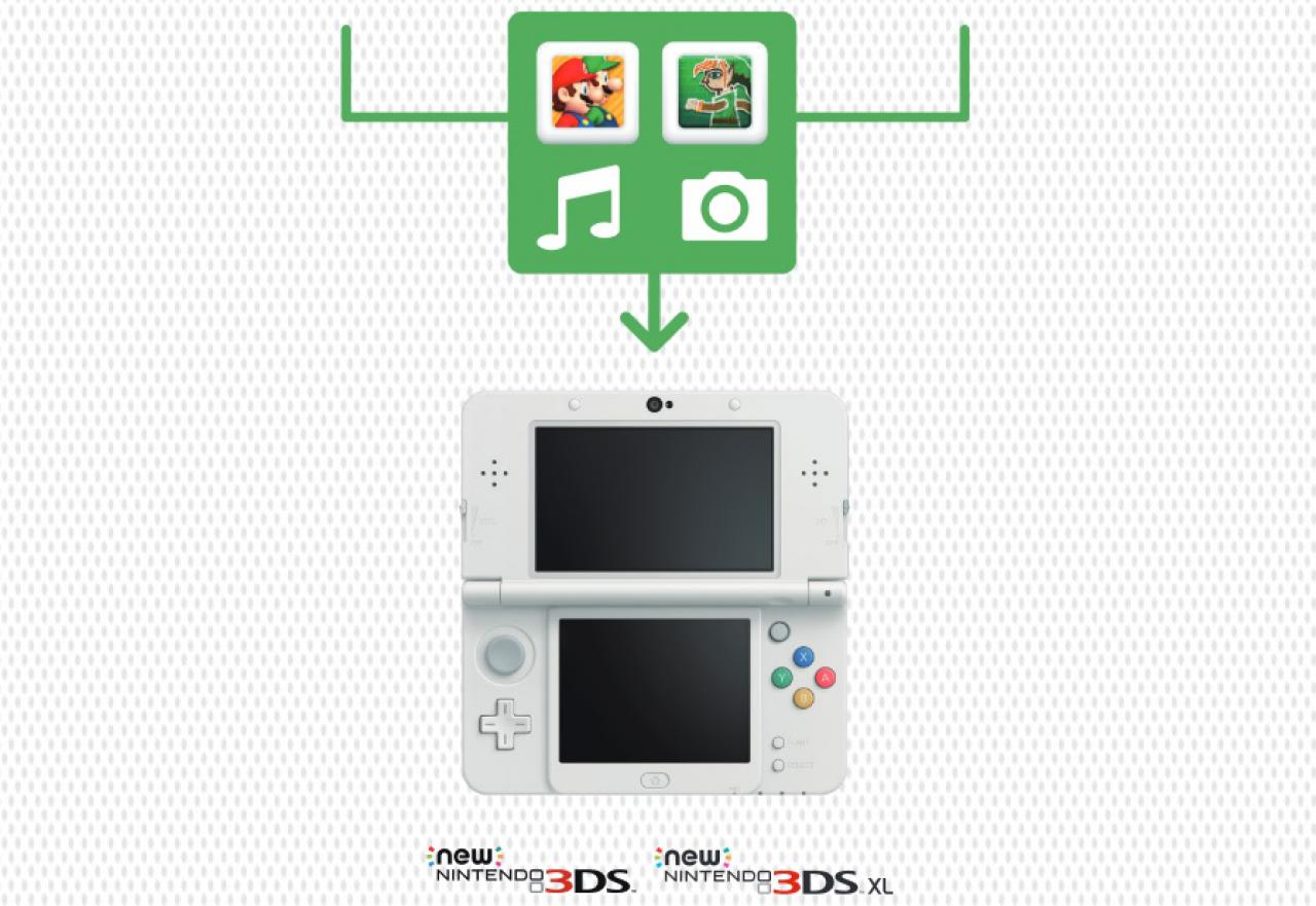 [26/01/2015] Nintendo erklärt in einer Anleitung, wie der Datentransfer von 3DS auf New 3DS funktioniert.