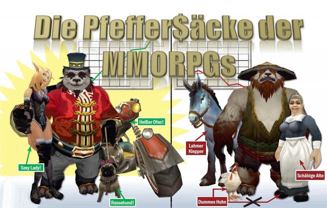 [27/01/2015] Nicht alle Pandaren suchen die Erleuchtung im Dasein als Bettelmönch...
