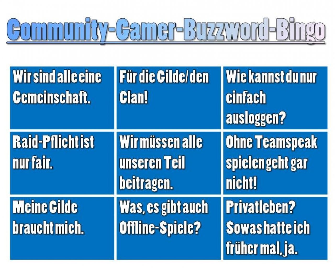 [27/02/2015] Der Community-Gamer konzentriert sich vor allem auf die sozialen Aspekte von Online-Spielen und fungiert oft als Gilden-Mama. Für ihn steht der Zusammenhalt in der Gilde im Vordergrund, das eigentliche Spiel ist nur ein Treffpunkt, ...