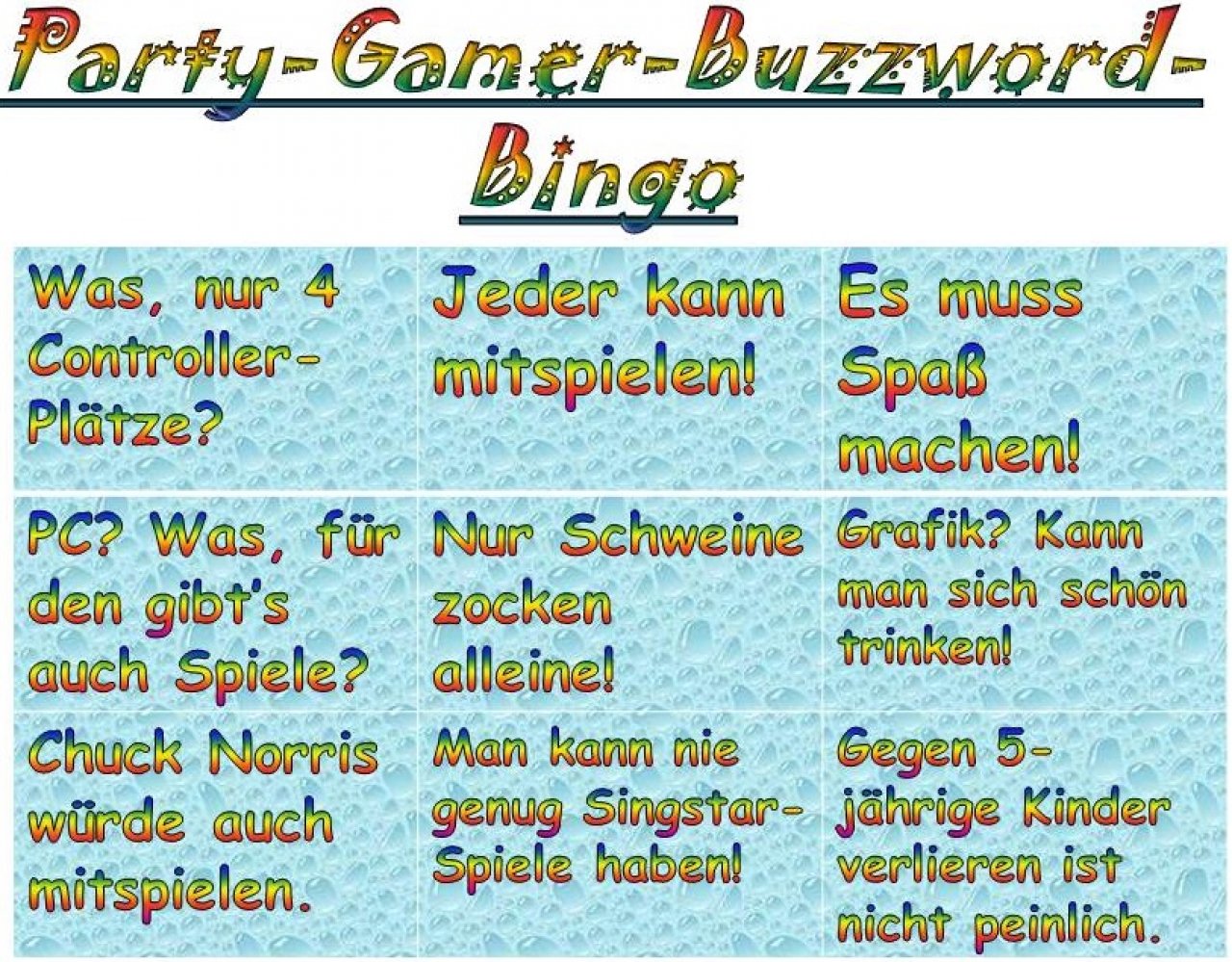 [09/03/2015] Für den Party-Gamer sind Spiele vor allem eins: Ein Party-Spaß. Und da dort auch viele Leute sind, die sonst nichts mit Spielen am Hut haben, sollten die Spiele nicht zu schwer und für jeden auch sofort verständlich sein. Weil auf Partys öfter mal Alkohol fließt, ist die Grafik dabei ebenso egal, immerhin sind es...