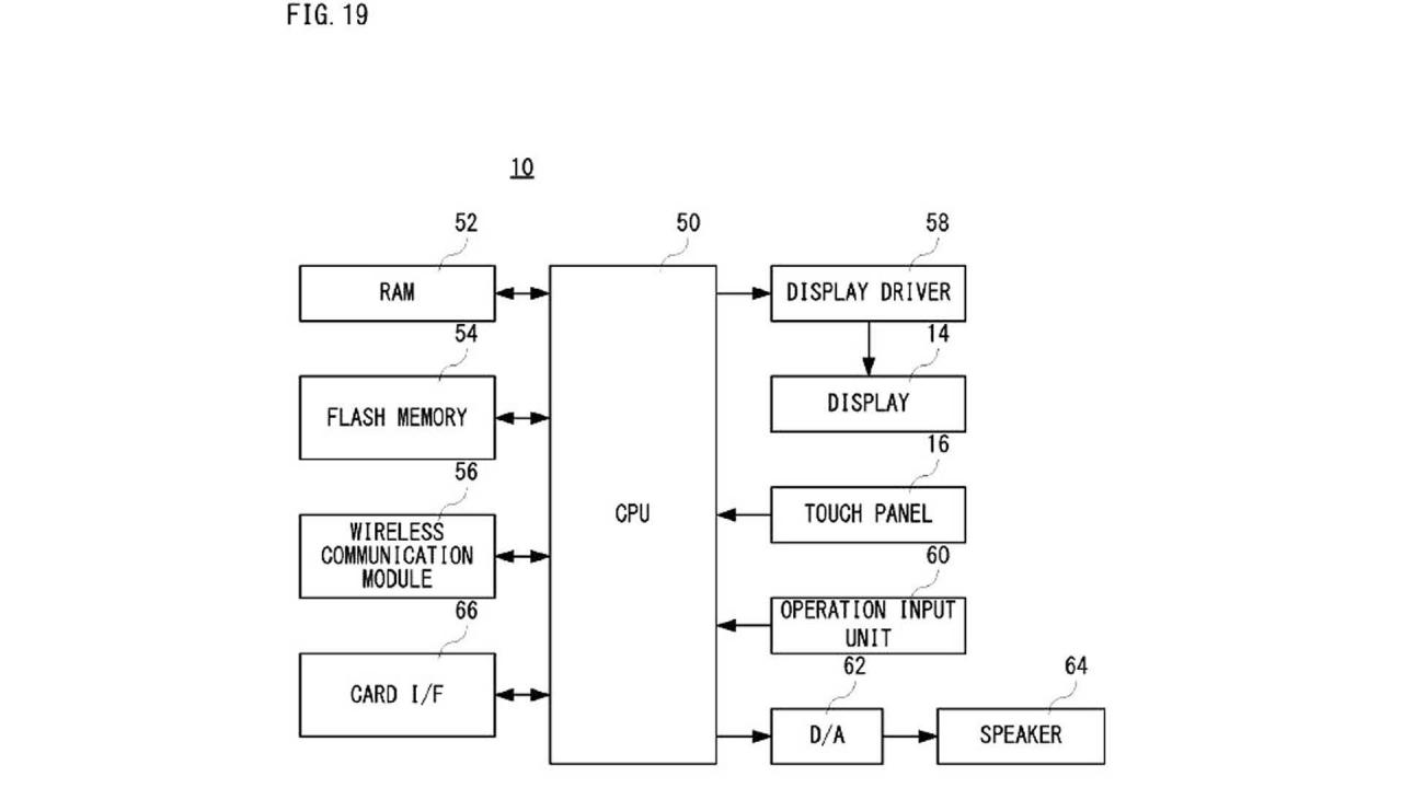 [14/04/2016] Ein weiteres Patent aus dem Jahr 2014 beschreibt den Aufbau einer klassischen Konsole: Arbeitsspeicher, Festplatte, Grafikchip und so weiter -, die unterstützt wird von optionalen Support-Geräten.