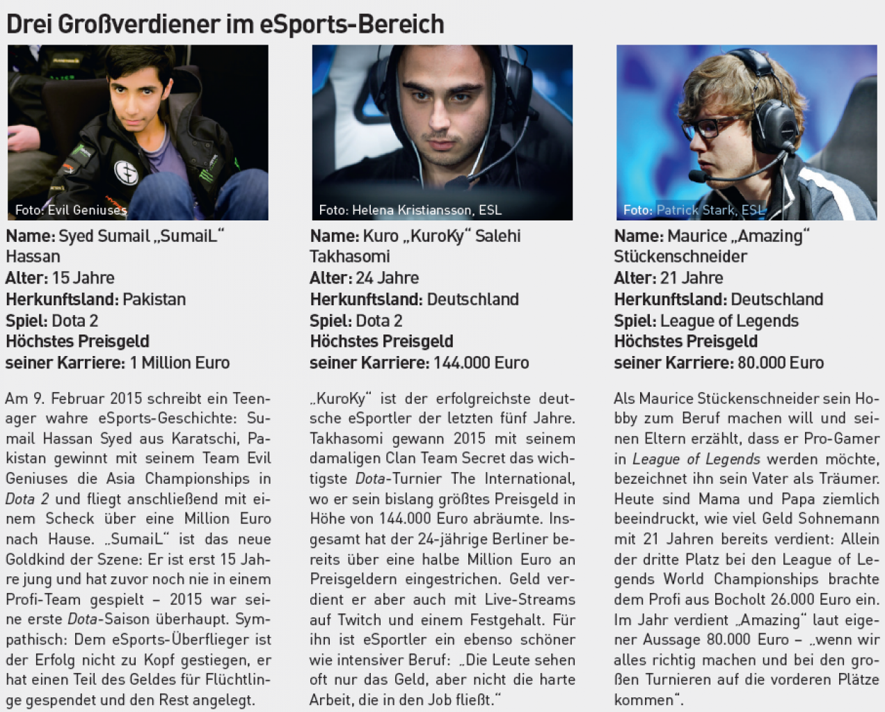 [21/07/2016] Selbstversorger: Diese Jungs verdienen sich ihren Lebensunterhalt mit eSport.