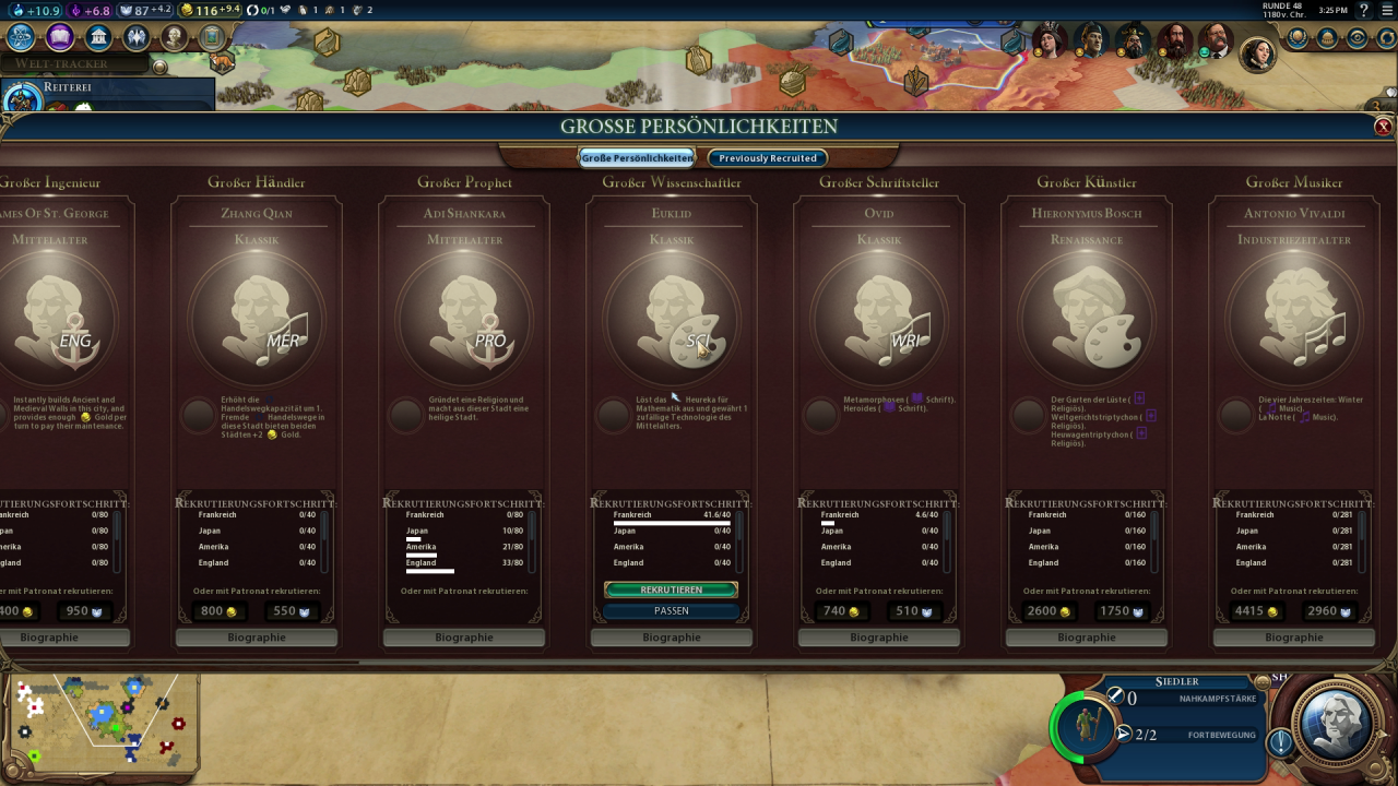 Um die Großen Persönlichkeiten kämpfen in Civ 6 alle Spieler gleichzeitig, da diese nun einzigartig sind.